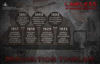 Weinstein Company's "Lawless" Prohibition Infographic<br><br> <a href="http://l.yimg.com/os/251/2012/08/22/prohibition-V2-jpg_170125.jpg" rel="nofollow noopener" target="_blank" data-ylk="slk:View Full Size >>;elm:context_link;itc:0;sec:content-canvas" class="link ">View Full Size >></a>