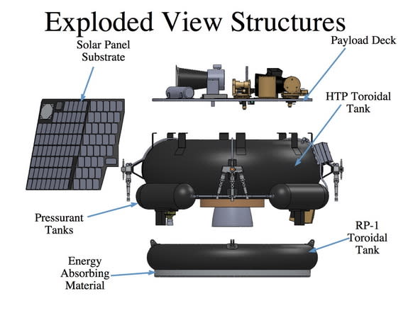 Moon Express' MX-1 lunar lander.