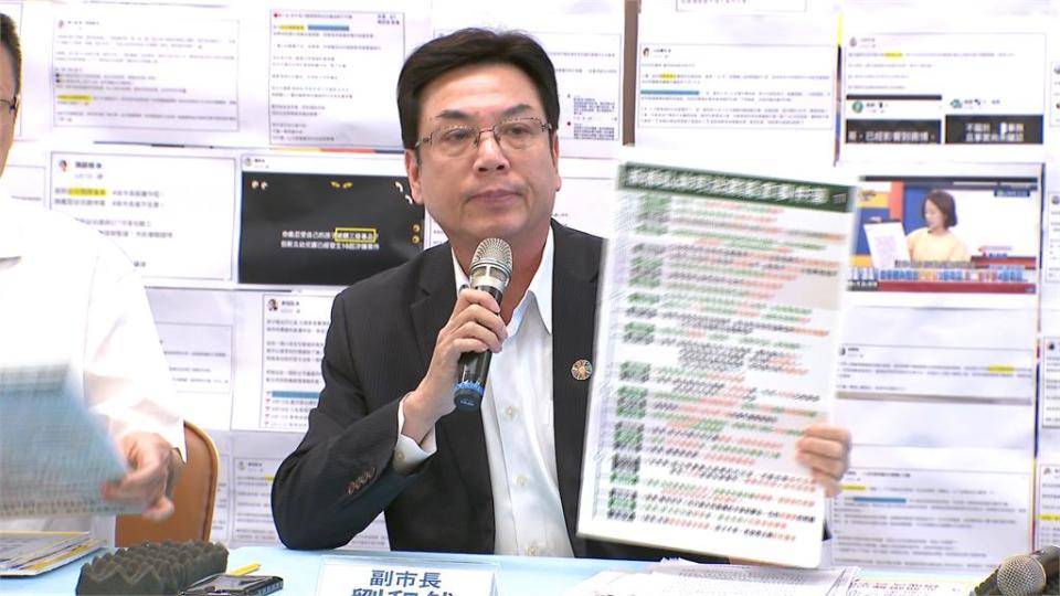 黃國昌勤跑新北布局2026？　侯友宜說話了