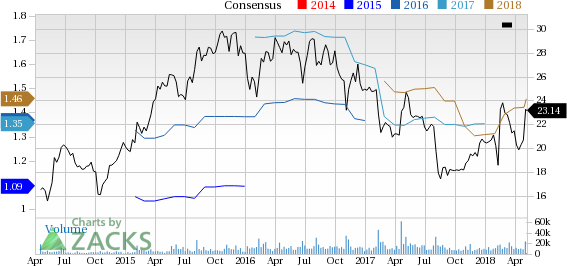 Sabre Corporation is at a 52-week high, but can investors hope for more gains in the future? We take a look at the fundamentals for SABR for clues.