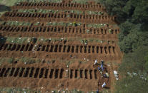 Cemetery workers in protective clothing bury a person at the Vila Formosa cemetery in Sao Paulo, Brazil, April 1, 2020. (AP Photo/Andre Penner)