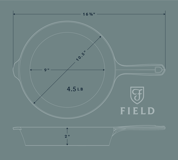 <span class="attribution">Photo by <a href="https://www.kickstarter.com/projects/field-company/the-field-skillet-lighter-smoother-cast-iron" rel="nofollow noopener" target="_blank" data-ylk="slk:Field Company;elm:context_link;itc:0;sec:content-canvas" class="link ">Field Company</a></span>