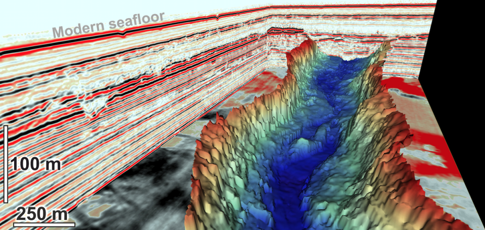 These huge valleys were carved out beneath ice sheets in just a few hundred years, and helped divert meltwater to the ocean and away from the ice (James Kirkham/BAS)