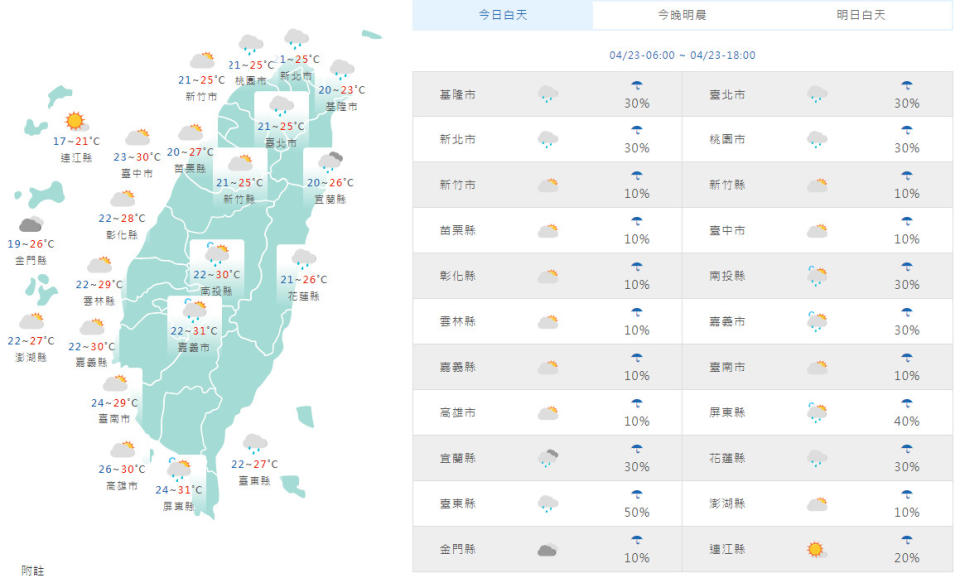 （圖取自中央氣象局網站）