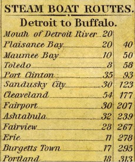 The Detroit-to-Buffalo steamboat routes as printed on Samuel Augustus’ Tourist Pocket Map of Michigan, published in 1835, are pictured. Notice the spellings of the day for LaPlaisance Bay and Cleveland. Monroe served as both a port and a major manufacturer of large boats in the 19th century.