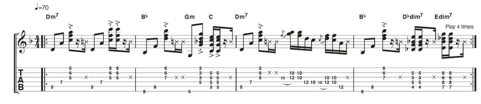 TGR383 Strat Lesson