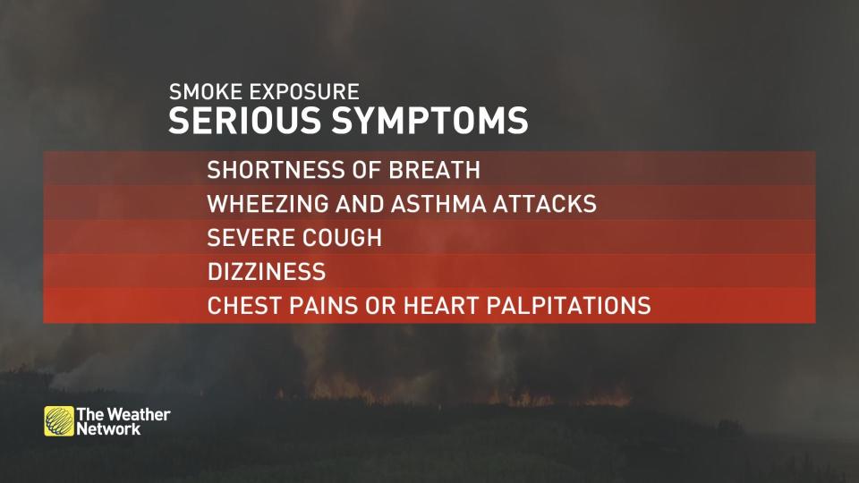 Explainer: Wildfire smoke serious health impacts. Poor air quality. Baron (Government of Canada)