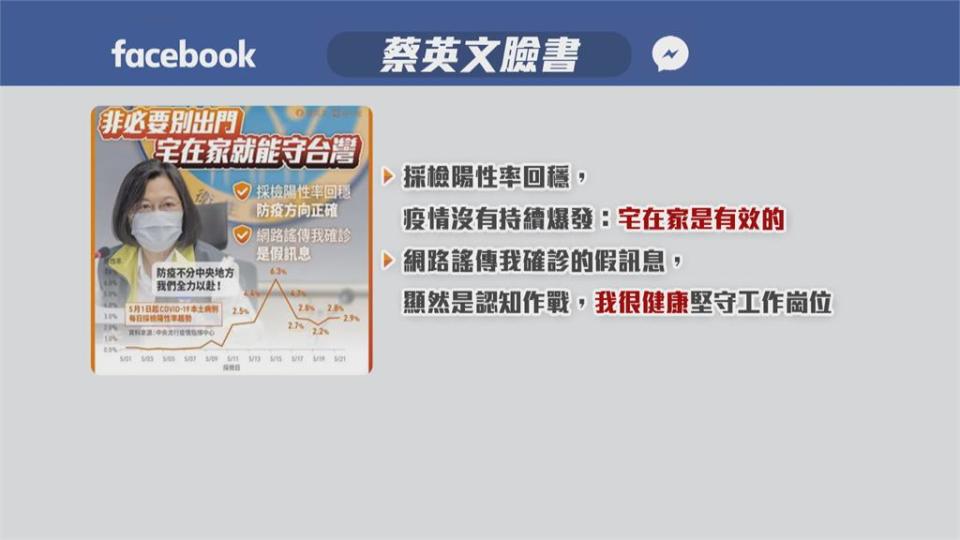 「網傳我確診」是假訊息　蔡總統：認知作戰！　「採檢陽性率回穩」　宅在家就能守台灣