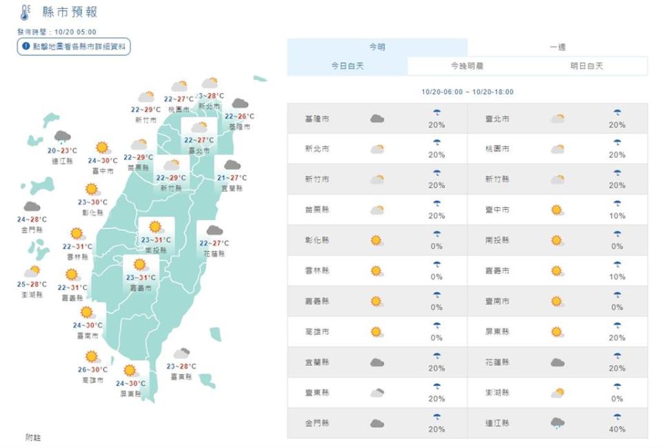 低溫將下探19度！林嘉愷曝「2地區」又濕又冷：大雨將持續到週六