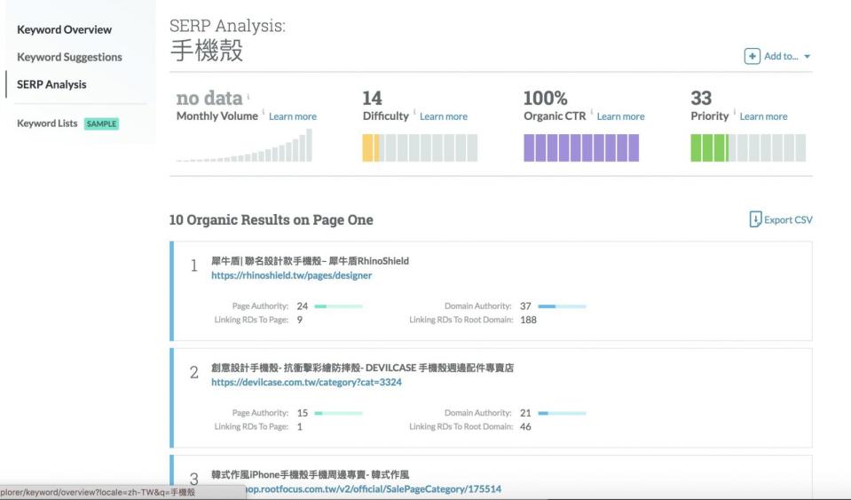 SEO優化 關鍵字分析工具推薦 MOZ SERP分析