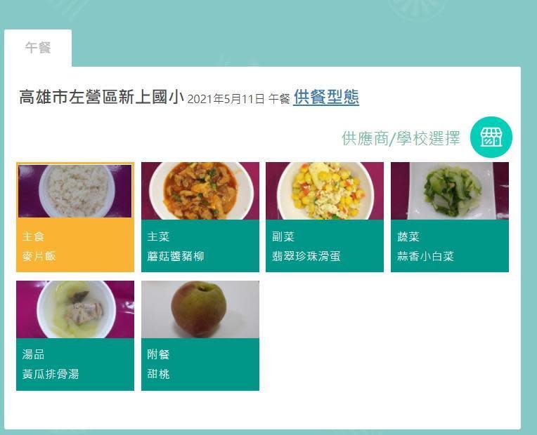 供餐廠商為了讓學生享受豐盛食材，特意準備當地農產甜桃當餐後水果，未料竟產生不適反應。（翻攝自教育部校園食材登陸平台）