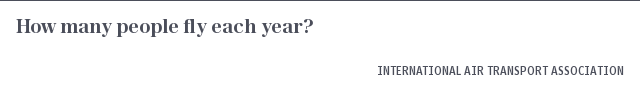 At a glance | How many people fly each year?