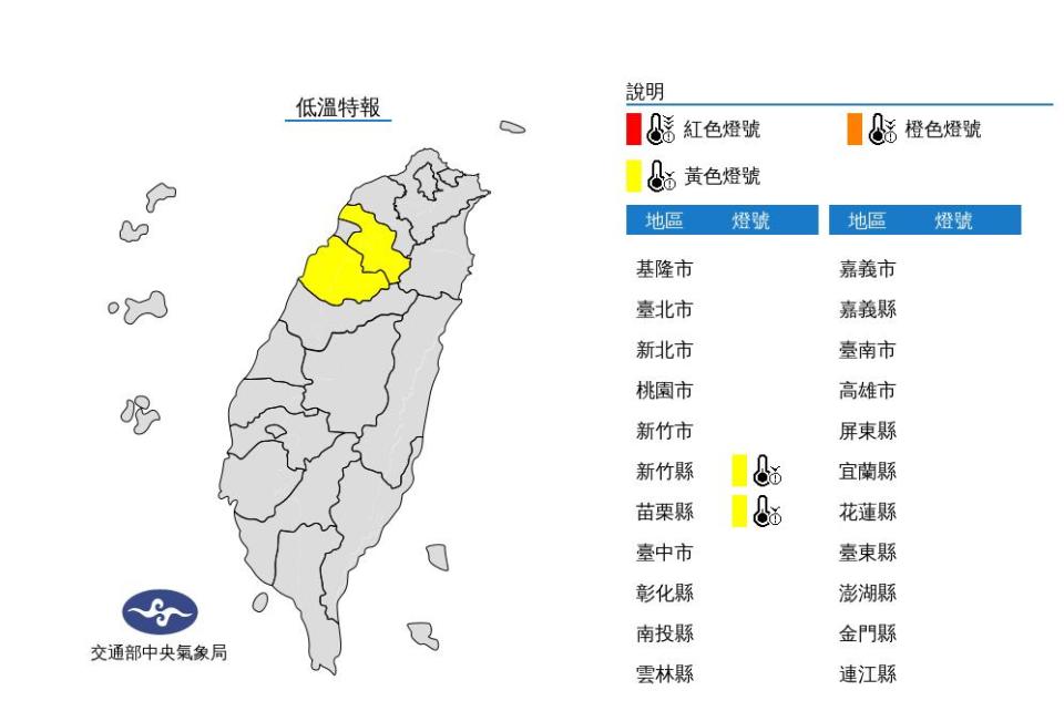 快新聞／今晨新竹10.3°C！竹苗低溫特報 白天晴朗高溫可達28度