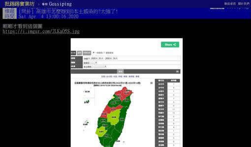 網友分享高雄案例。（圖／翻攝自PTT）