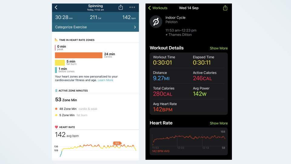 The heart rate of the Fitbit Inspire 3 compared to the Apple Watch 7