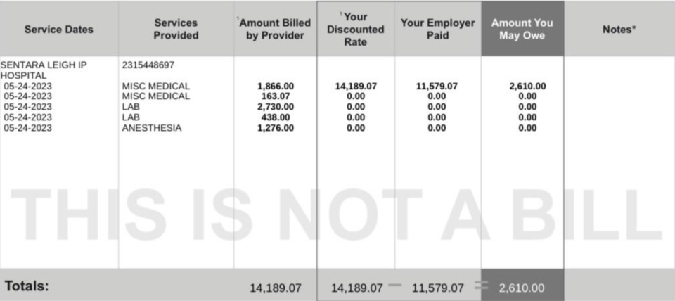 after insurance, they still owe over 2 thousand