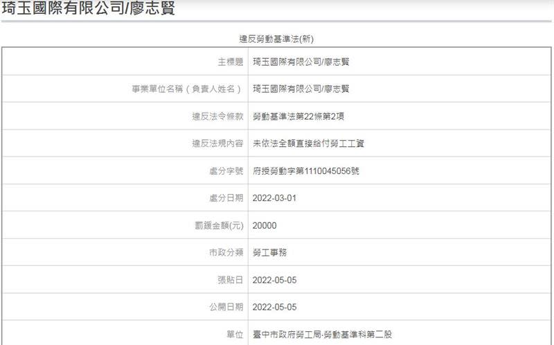 廖老大的公司也曾因未依法全額直接給付勞工工資，遭到勞工局開罰。（圖／台中市勞工局官網）