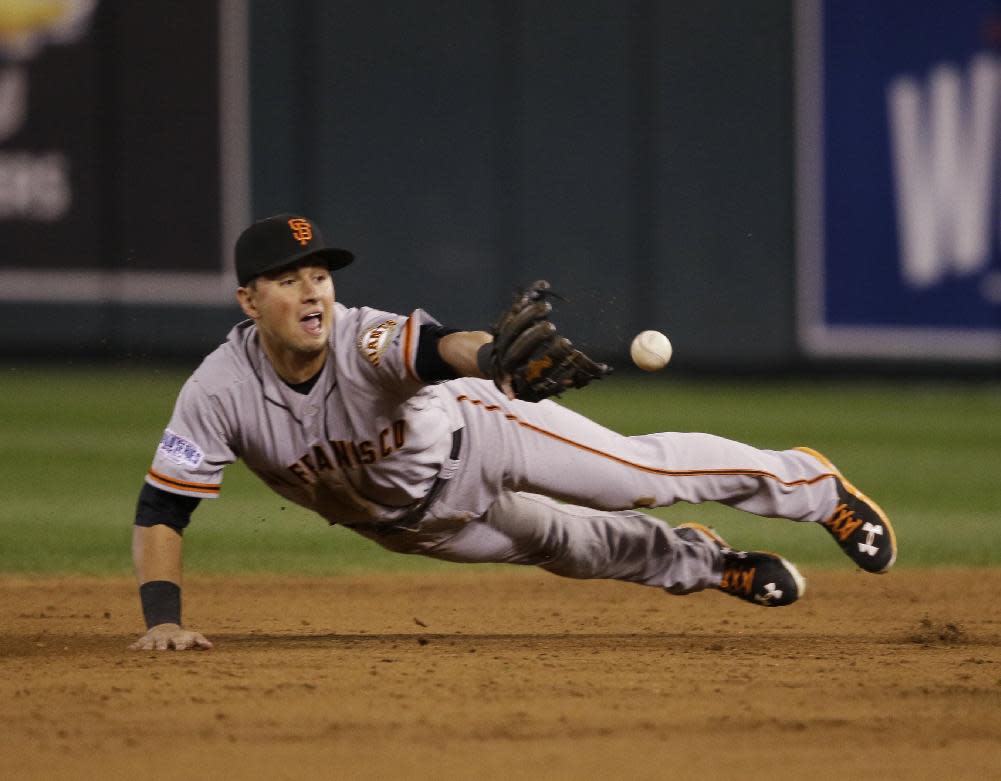 Joe Panik Stats, Fantasy & News