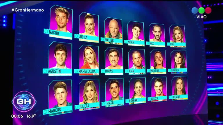 De los 18 participantes originales de Gran Hermano ya se fueron 4