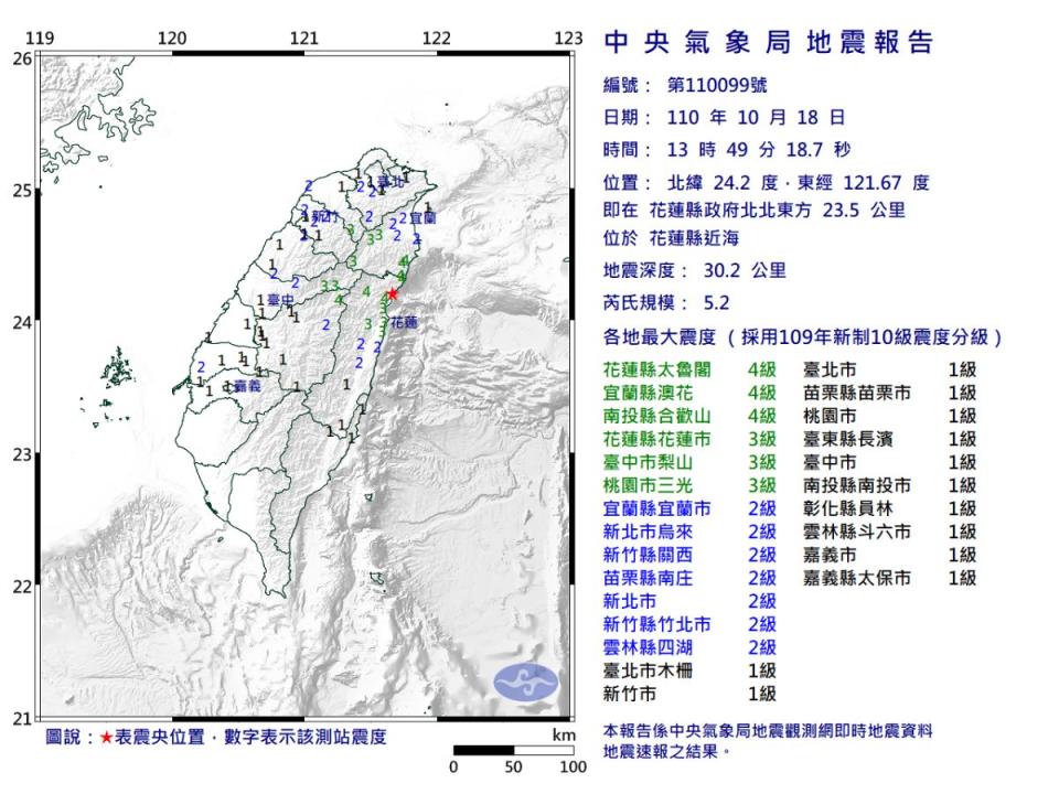 ▲18日13時49分發生芮氏規模5.2有感地震。（圖／翻攝自中央氣象局）