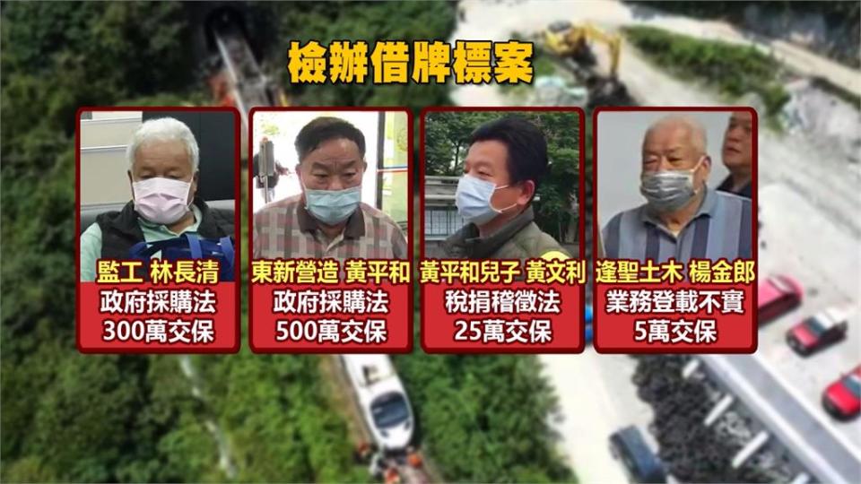 台鐵人員也曾接李義祥電話 檢首度約談4人