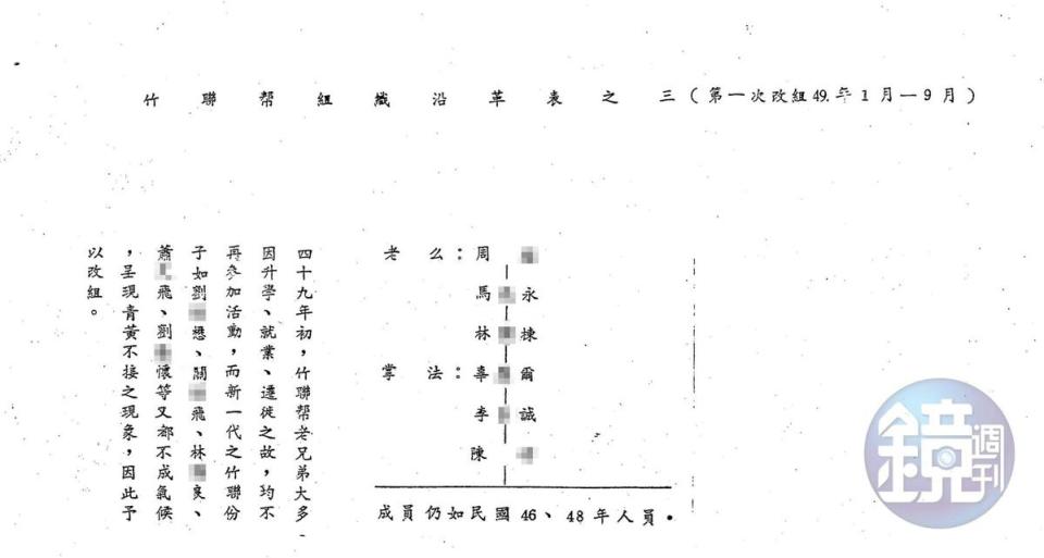 本刊取得警備總部發動一清專案時編列成冊的機密資料「竹聯幫組織沿革表」，裡頭記載著竹聯幫依附黨國政府的細節。（密件5）