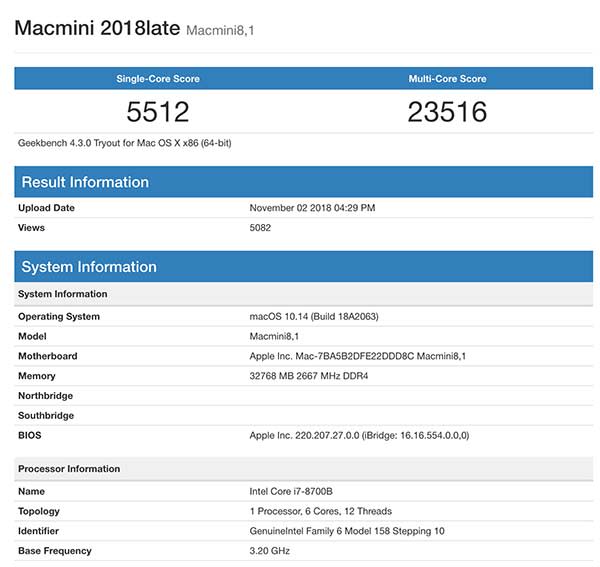 你沒看錯！全新Mac mini 的Geekbench 4 跑分竟然超越Mac Pro？