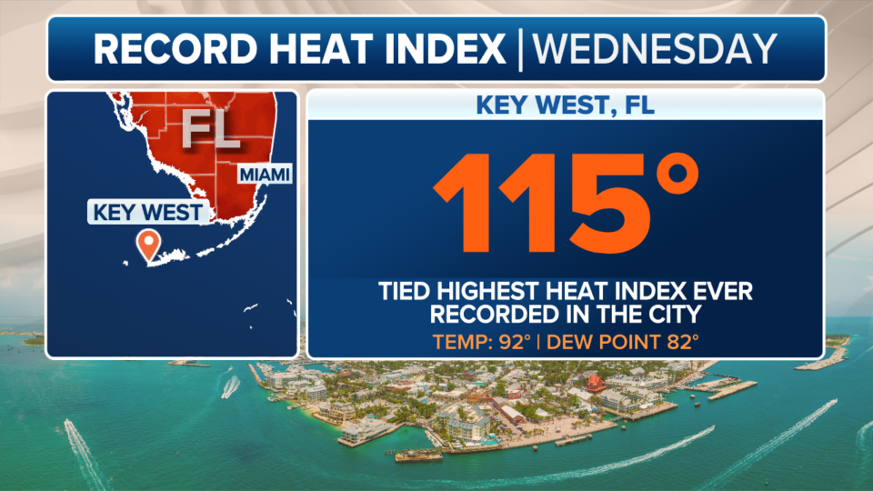 This graphic shows the heat index in Key West, Florida, on Wednesday, May 15, 2024.