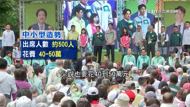 中小型造勢少說也要花40到50萬元。