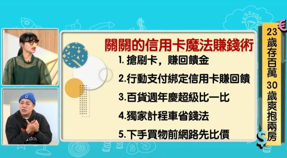 關韶文介紹他如何靠信用卡聰明消費。