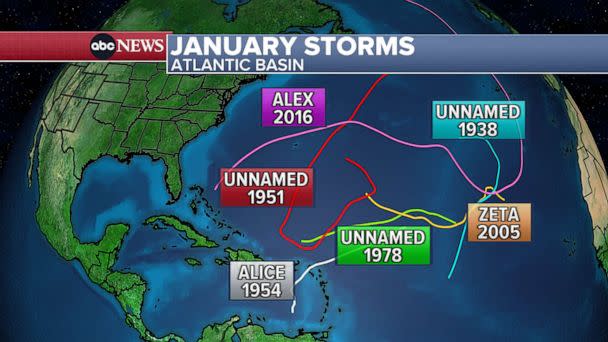 PHOTO: The National Hurricane Center has issued a rare tropical weather outlook for January: a strong non-tropical low pressure system that had been churning in the Atlantic Ocean, about 300 miles north of Bermuda. (ABC News)