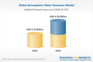 Global Atmospheric Water Generator Market