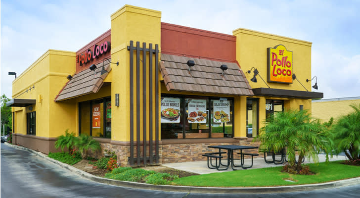 Small-Cap Stocks to Buy: El Pollo Loco