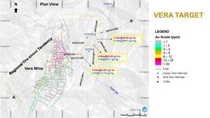 Plan view of the ongoing drilling program at Vera