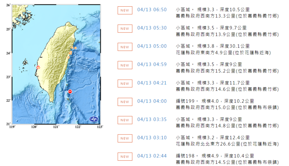 嘉義縣昨晚至今今晨接續發生8起有感地震。（翻攝中央氣象署官網）