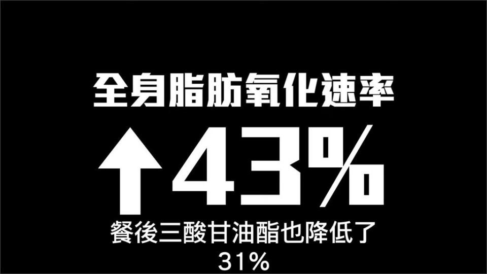 只要4秒運動可以改善身體文明病？復健科醫師：成效驚人