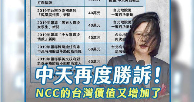 中天對NCC行政訴訟7連勝趙少康：把52台還中天新聞