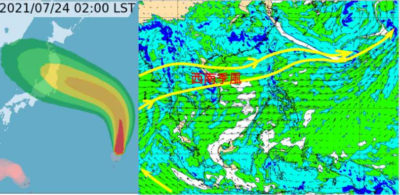 中央氣象局24日2時「尼伯特」颱風「暴風圈侵襲機率圖」顯示，「尼伯特」快速撲向日本北部，暴風圈侵襲東奧機率，其實並不高，僅約30%（左）。最新(23日20時)歐洲(ECMWF)模式，模擬8月2日12時850百帕風場圖（右）顯示，「西南氣流」的仍持續影響台灣。（圖／翻攝自「三立準氣象· 老大洩天機」專欄）