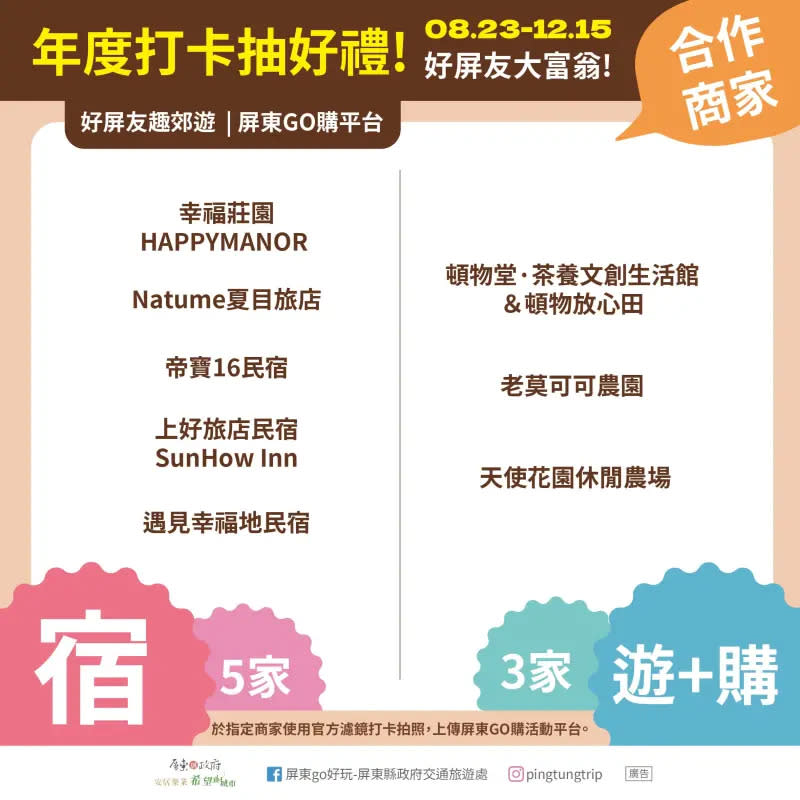 ▲在屏東特定景點完成抽獎任務，還有機會贏得海景雙人住宿一晚。（圖／屏東縣府提供）