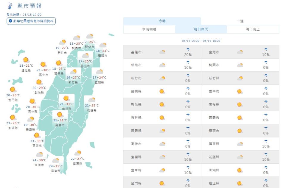 （圖取自中央氣象署網站）