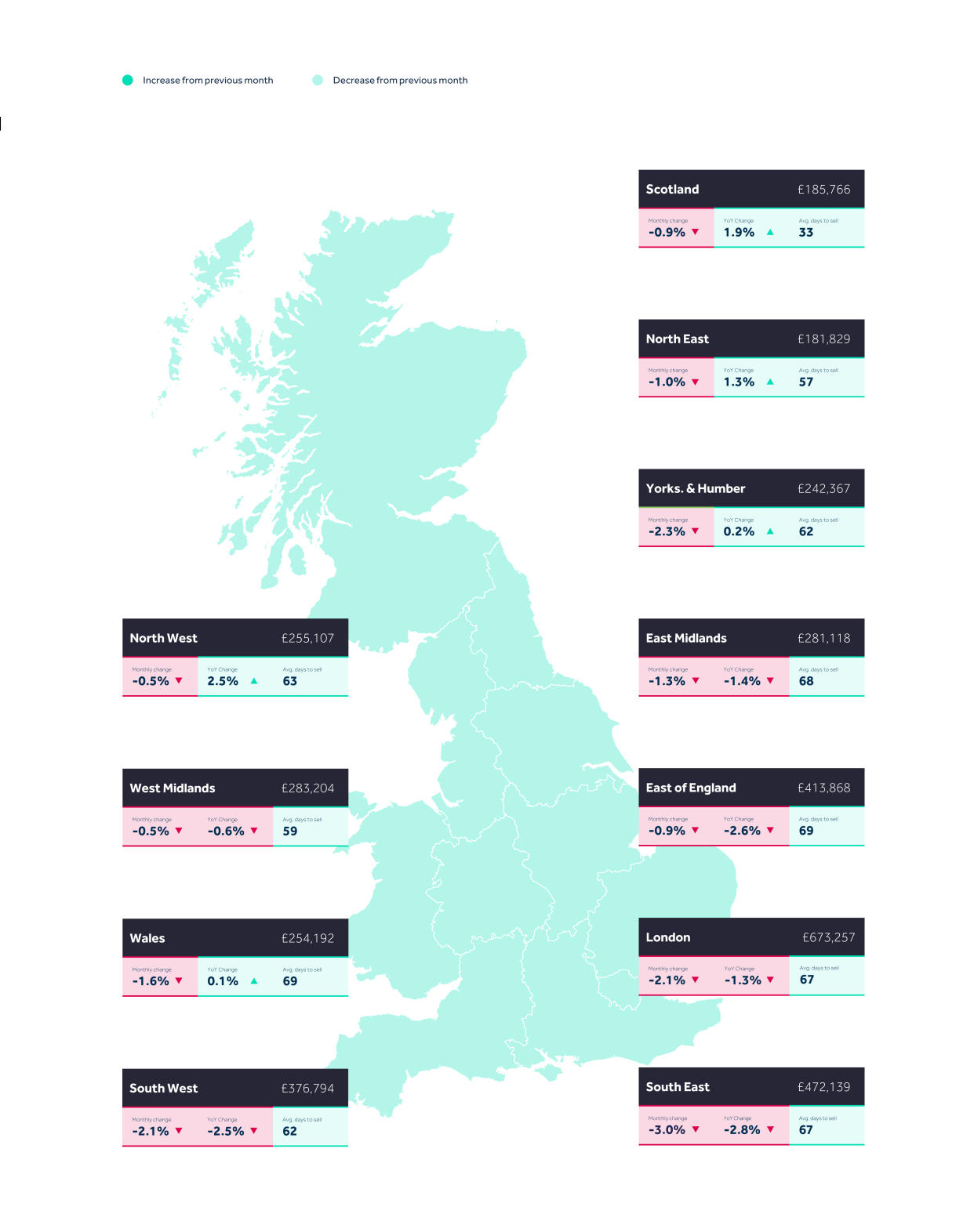 House price map