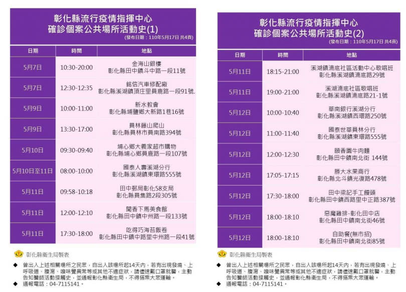 （圖／彰化縣政府提供）