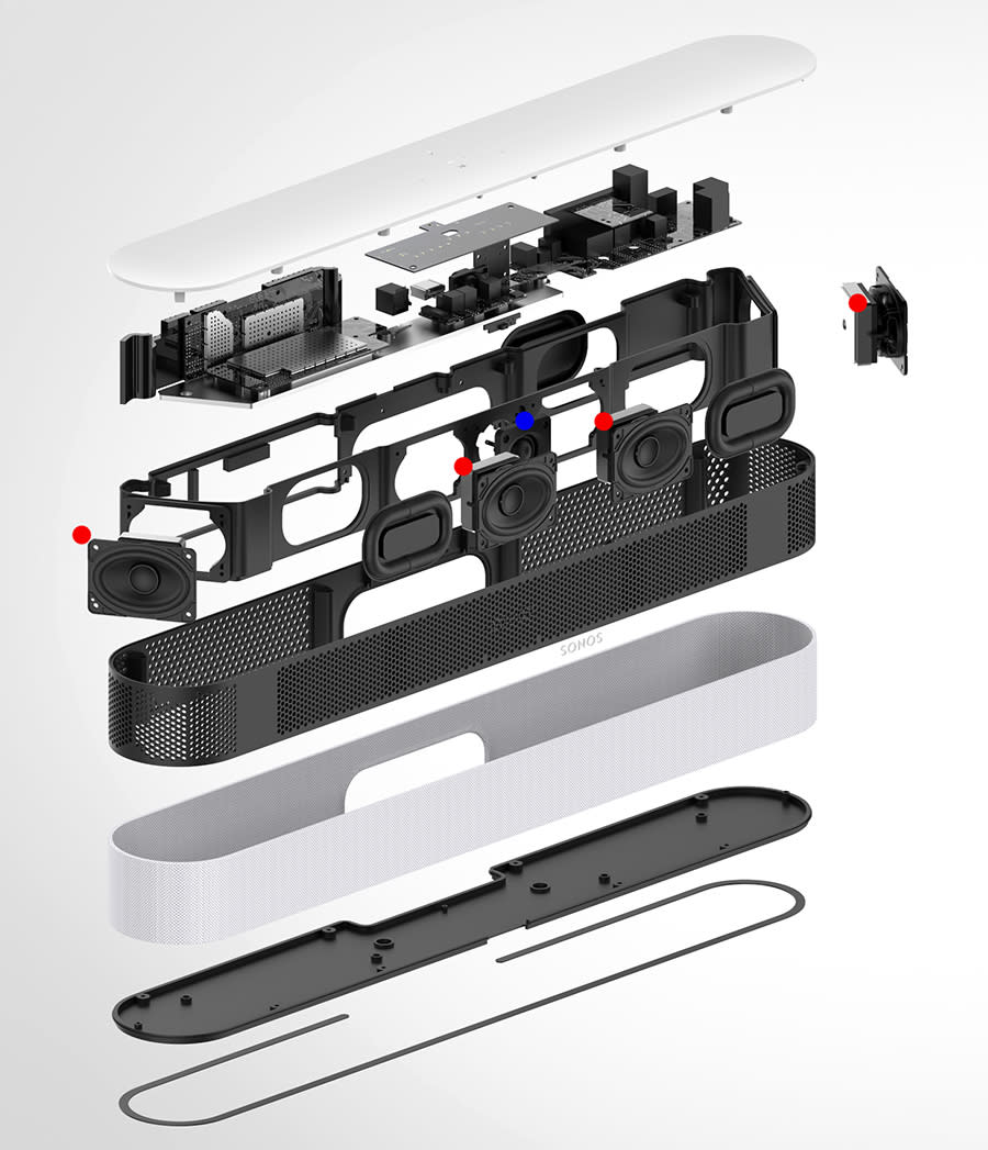 This exploded view shows the positions of the woofers (red dots) and the tweeter (blue dot).