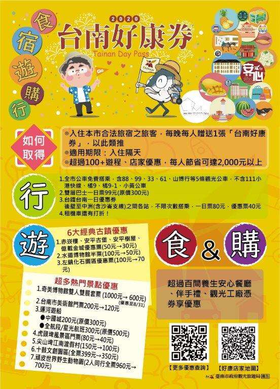 台南市推出專屬好康券，行、遊、食、宿、購都囊括。 圖：台南市政府／提供