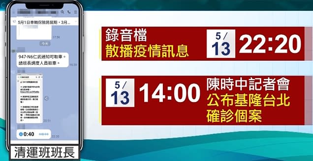 陳時中部長在下午兩點記者會就已經公布個案。（圖／東森新聞）