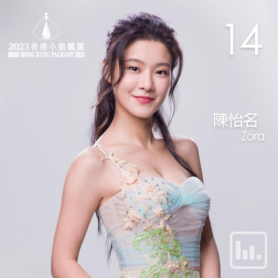 14. 陳怡名 Zora