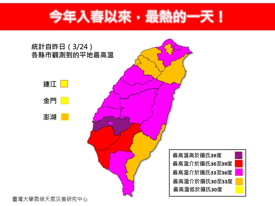 氣象專家林得恩更指出，今日是入春以來最熱的一天。（圖／翻攝林老師氣象站）