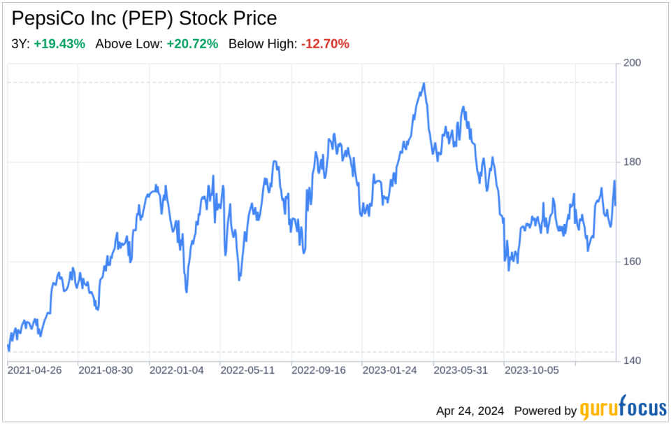 Decoding PepsiCo Inc (PEP): A Strategic SWOT Insight