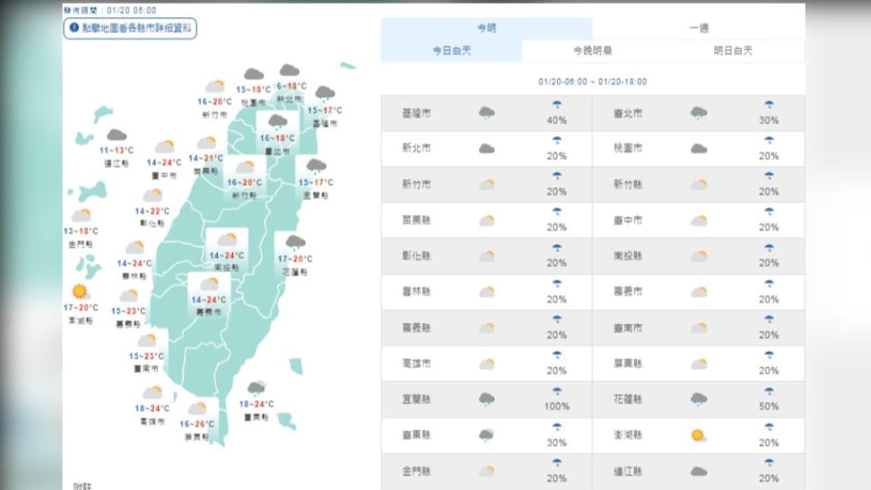 圖／中央氣象局