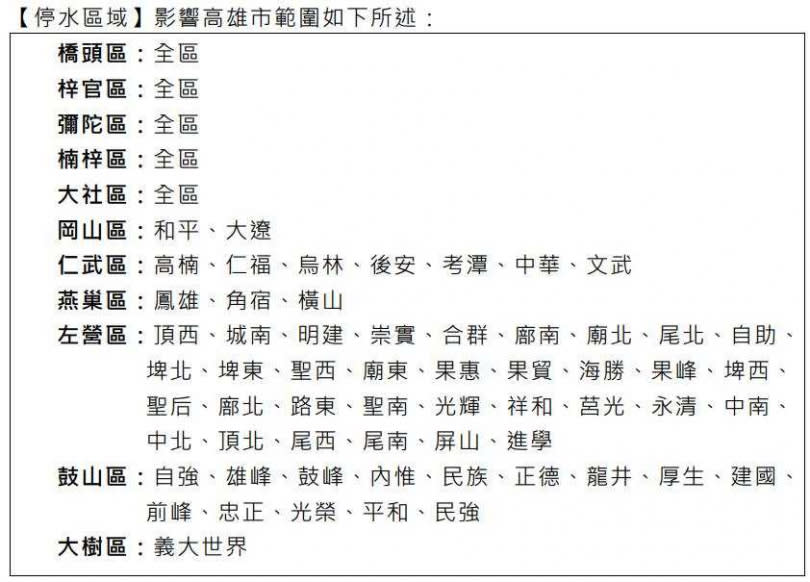 高雄市仁武區16日晚間因台電施工，不慎挖破直徑2000mm的自來水管，水公司預訂25日中午12點起停水36小時，進行管線工程支援北高雄用水。（圖／翻攝自台灣自來水公司第七區管理處）